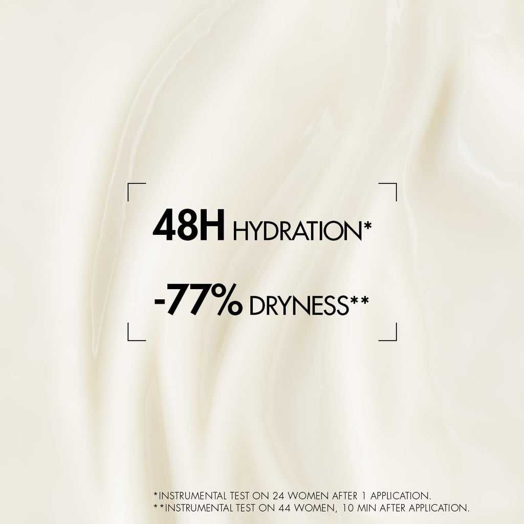 Biotherm Body Lotion & Hand Cream Set