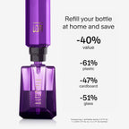 Mugler Alien EDP for Women – Floral Woody Scent