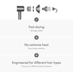 Dyson Supersonic™