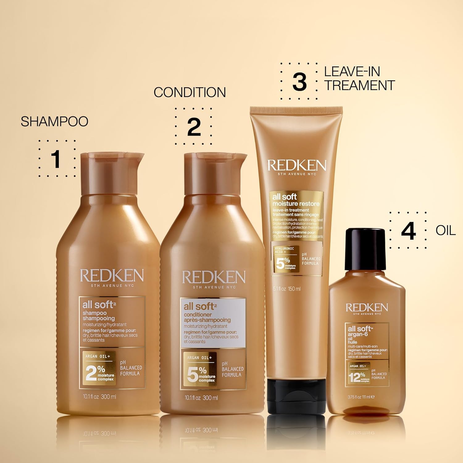Redken All Soft Shampoo & Conditioner