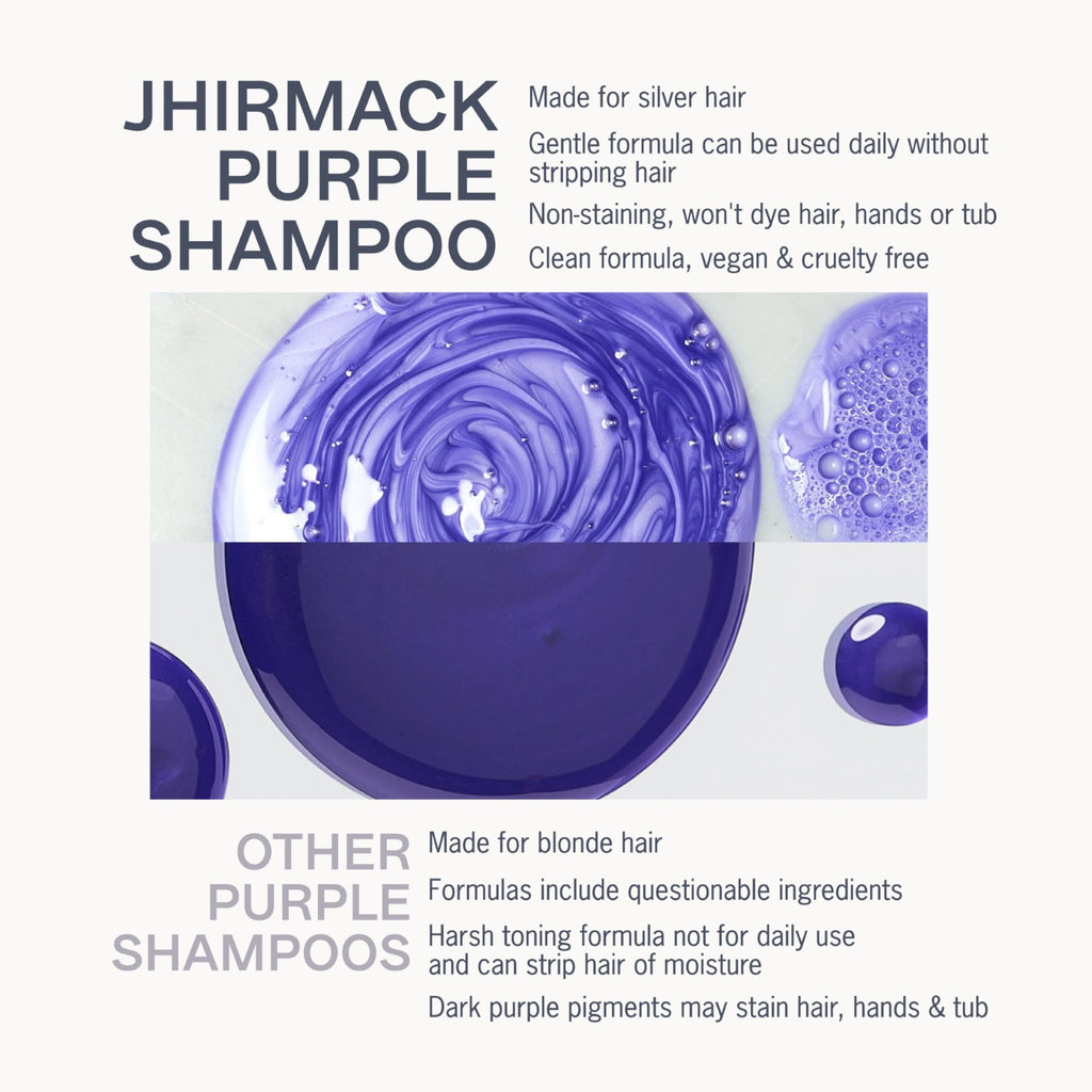 Jhirmack Silver Shampoo & Conditioner Set, 12 oz
