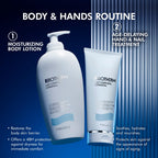 Biotherm Body Lotion & Hand Cream Set