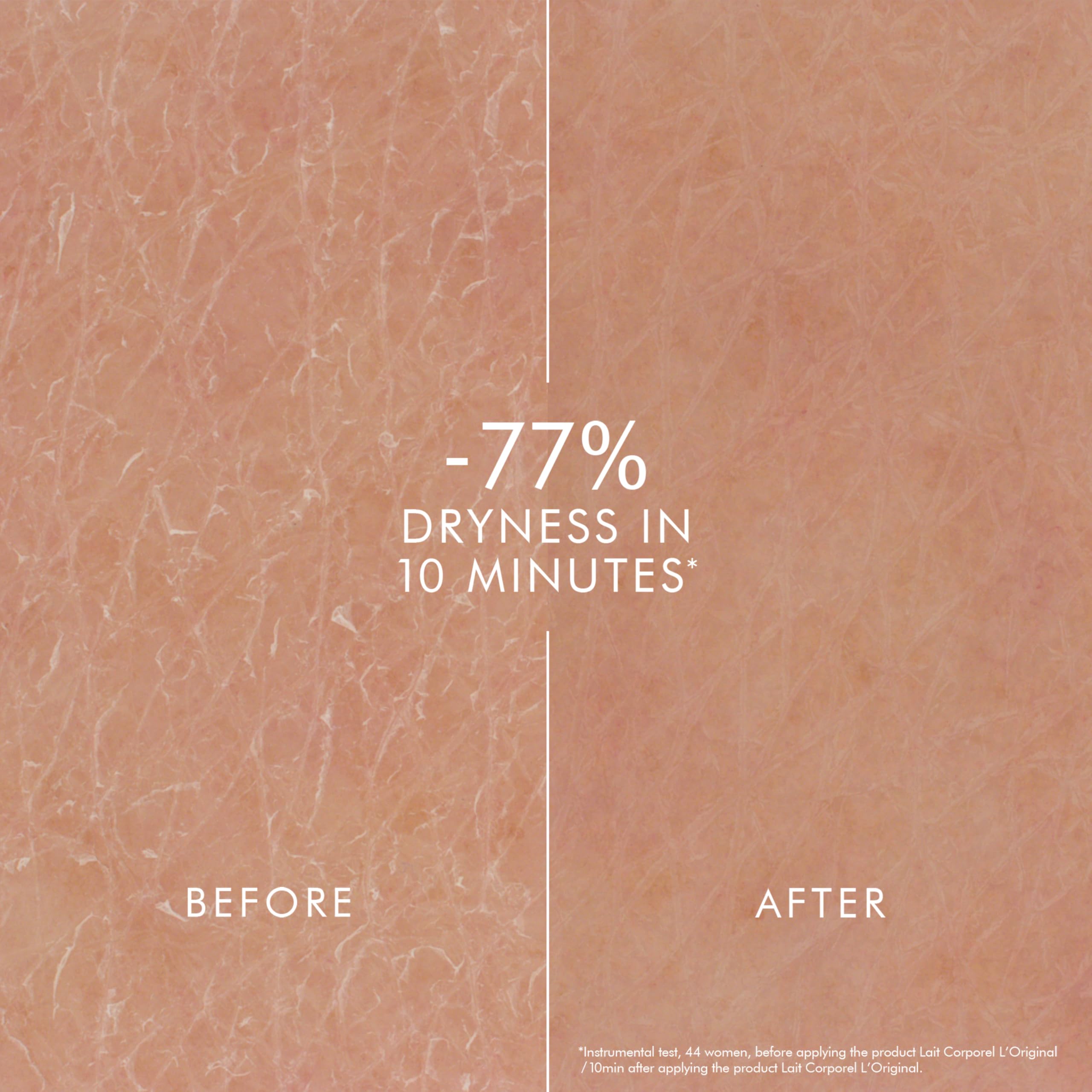 Biotherm Body Lotion & Hand Cream Set