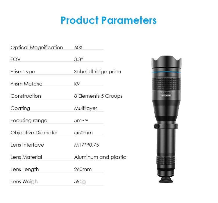 Telephoto Capability