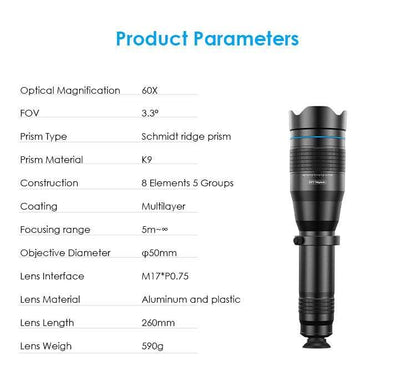 Telephoto Capability