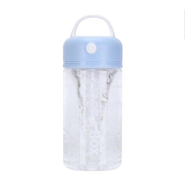 Electric Protein Shaker Bottle - All In The Bag 