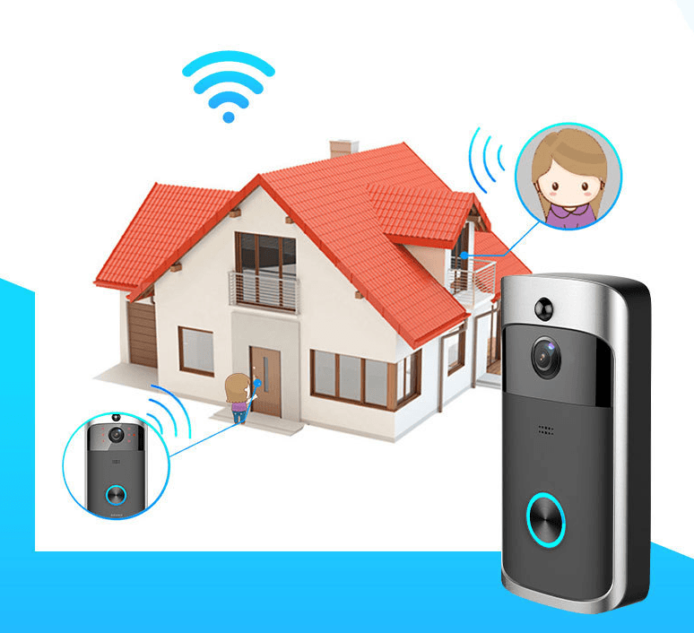 Wireless Video Camera Ringer Doorbell Ring - All In The Bag 