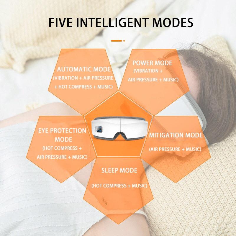 4D Smart Airbag Vibration Eye Care Massager - All In The Bag 