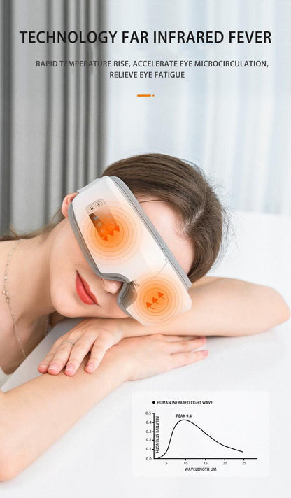 4D Smart Airbag Vibration Eye Care Massager - All In The Bag 