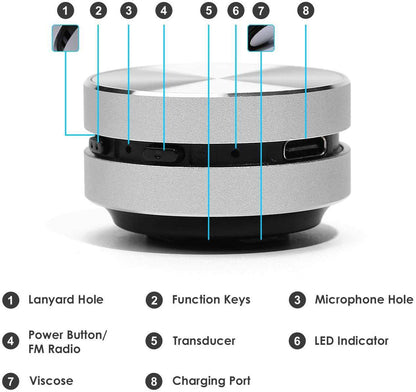 Portable sound system